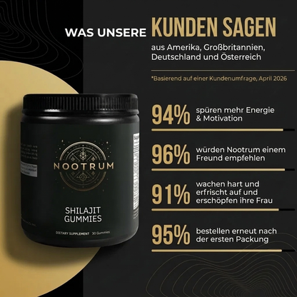 Nootrum Premium Schilajit Gummis