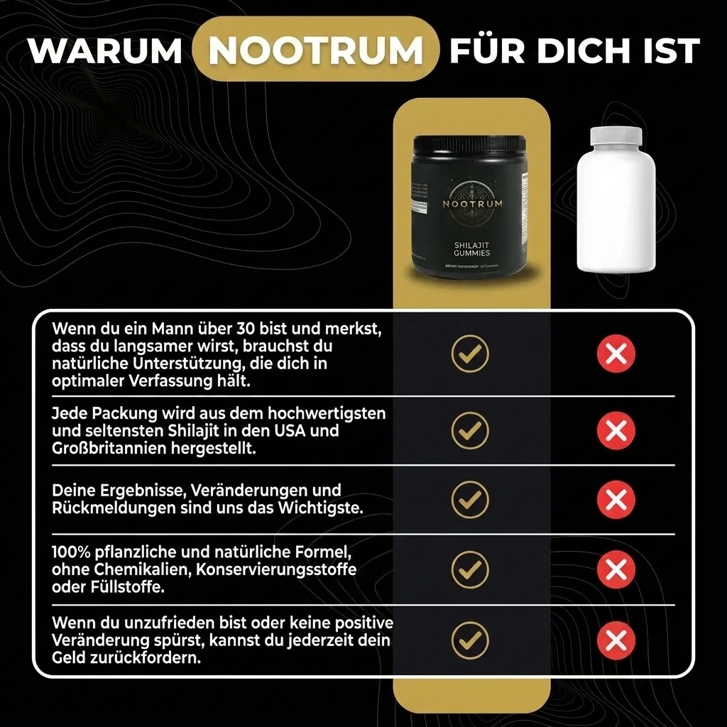 Nootrum Premium Schilajit Gummis
